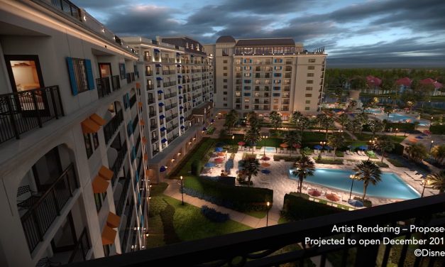ResortLoop.com Episode 670 –  DVC Roundtable July 2019